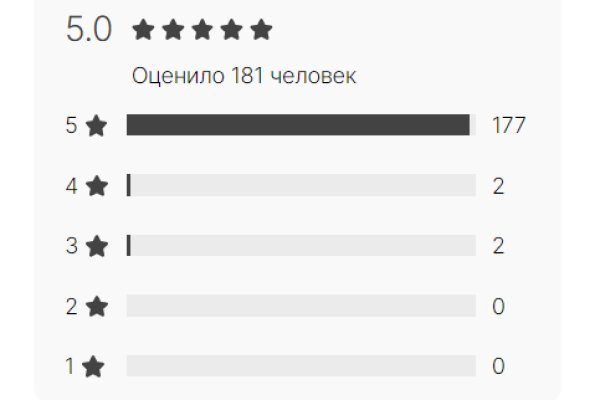 Ссылка на кракен krakens13 at